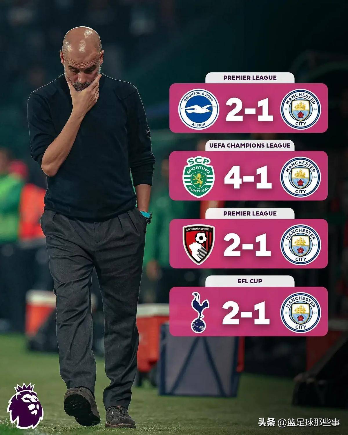 曼城客场-击败布莱顿，继续领跑积分榜