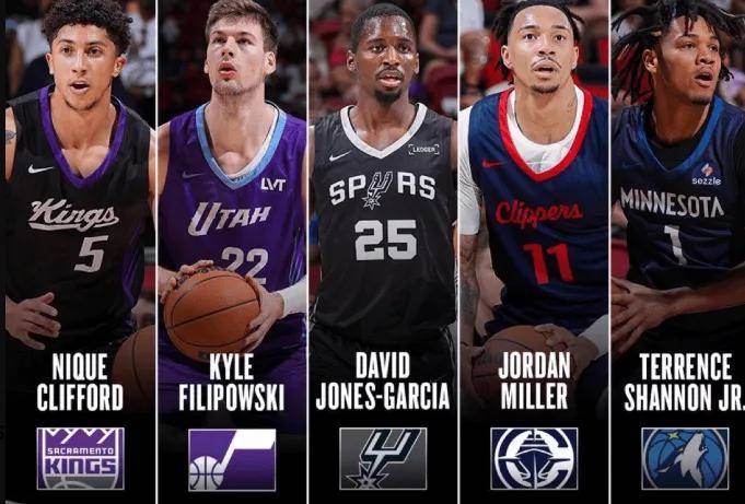 关于NBA2K总决赛即将打响，冠军归属成谜的信息