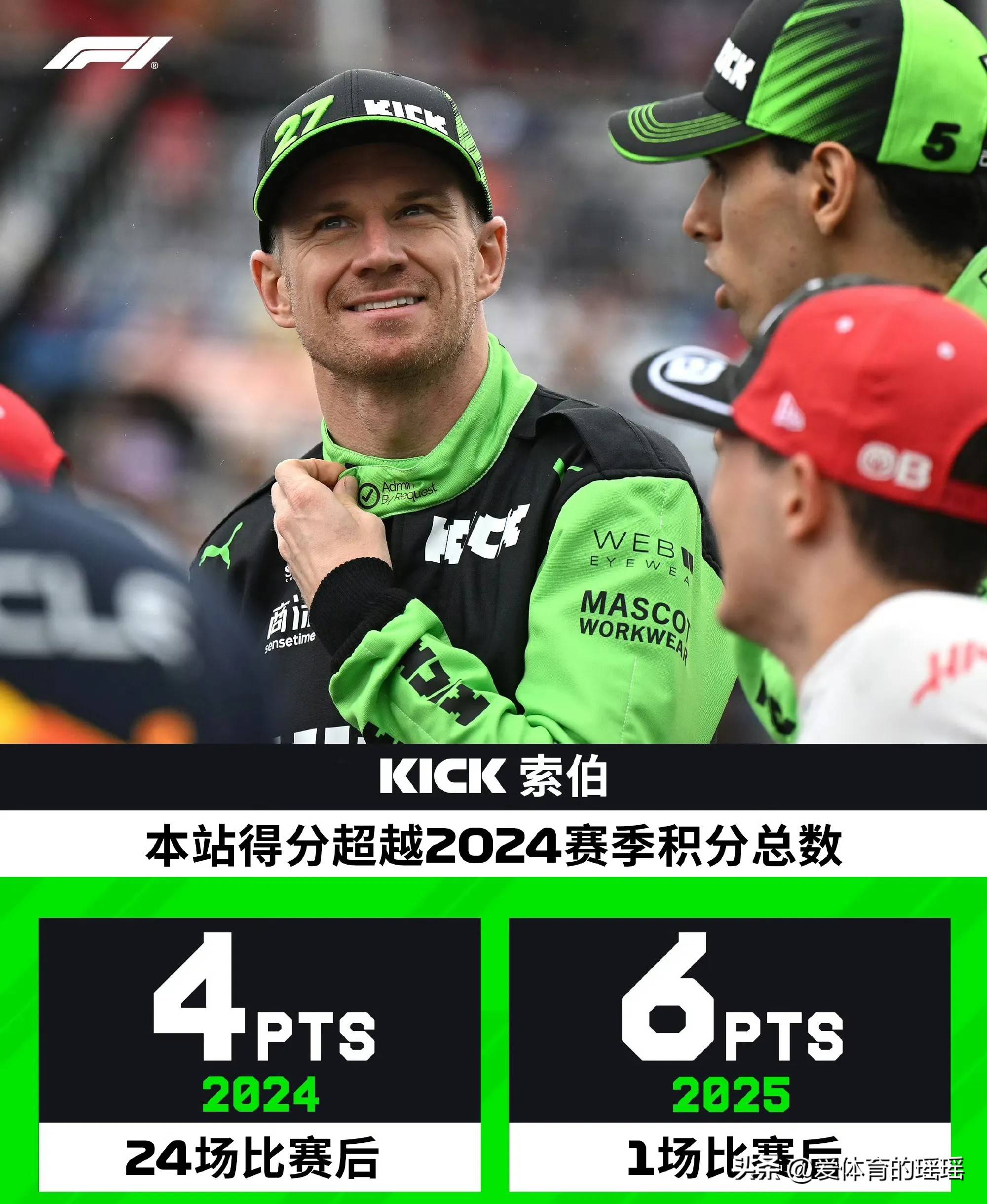 哈斯车队轻取红牛二队,阿隆索关键制胜 哈斯车队轻取红牛二队,阿隆索关键制胜