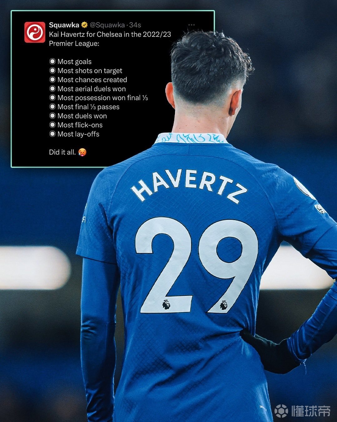 巴萨鏖战阿森纳，哈弗茨刷新纪录